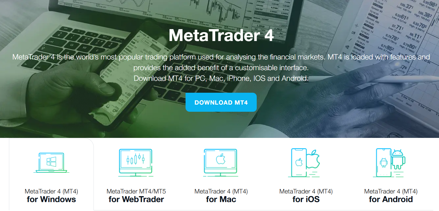 MetaTrader4 FPMarkets