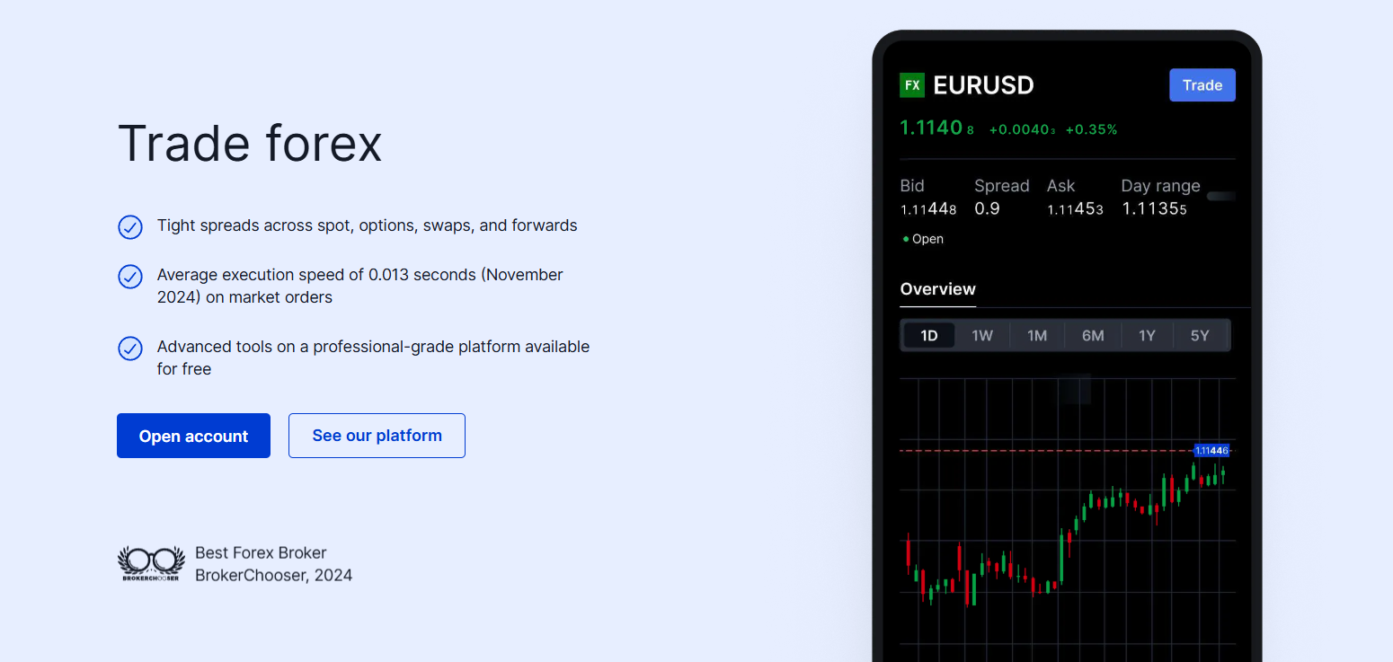 SAXO Forex