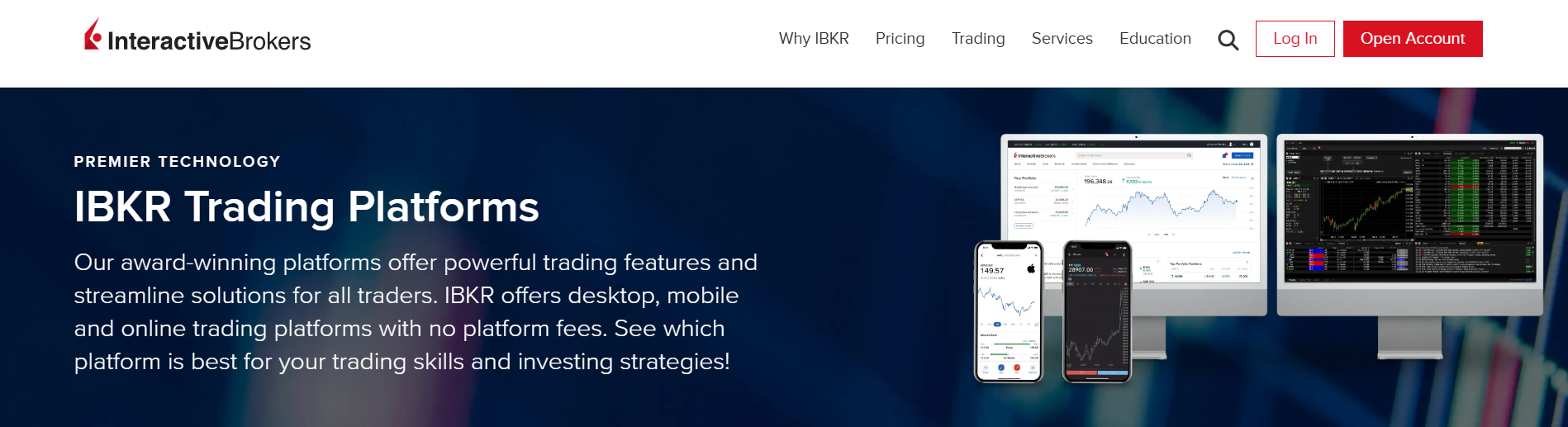 Interactive Brokers Trading