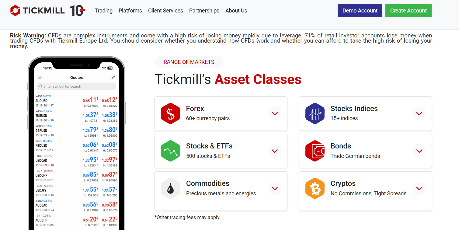 Tickmill review