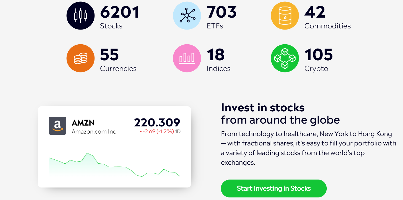 Trade eTORO