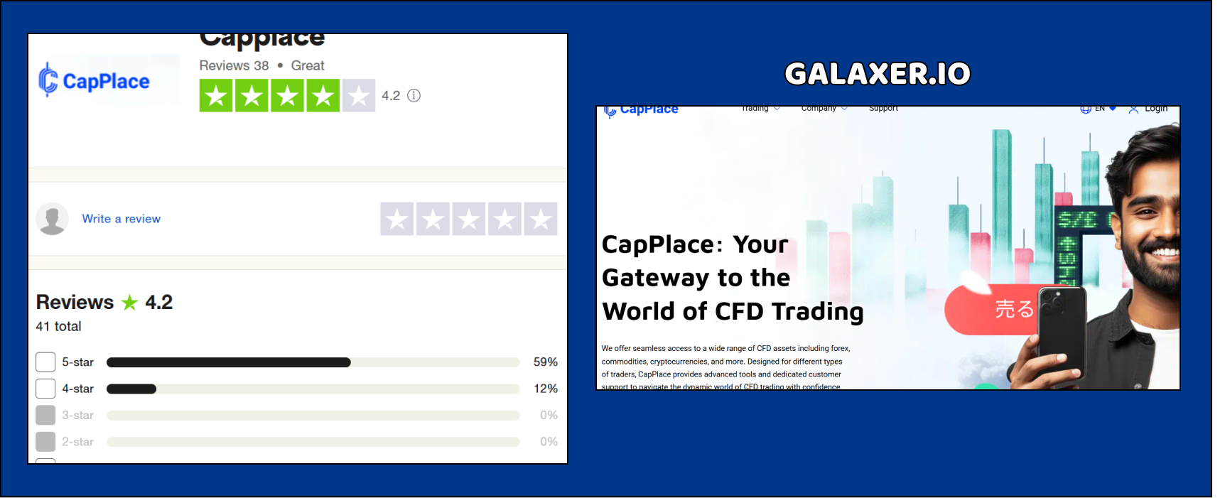 capplace.com review