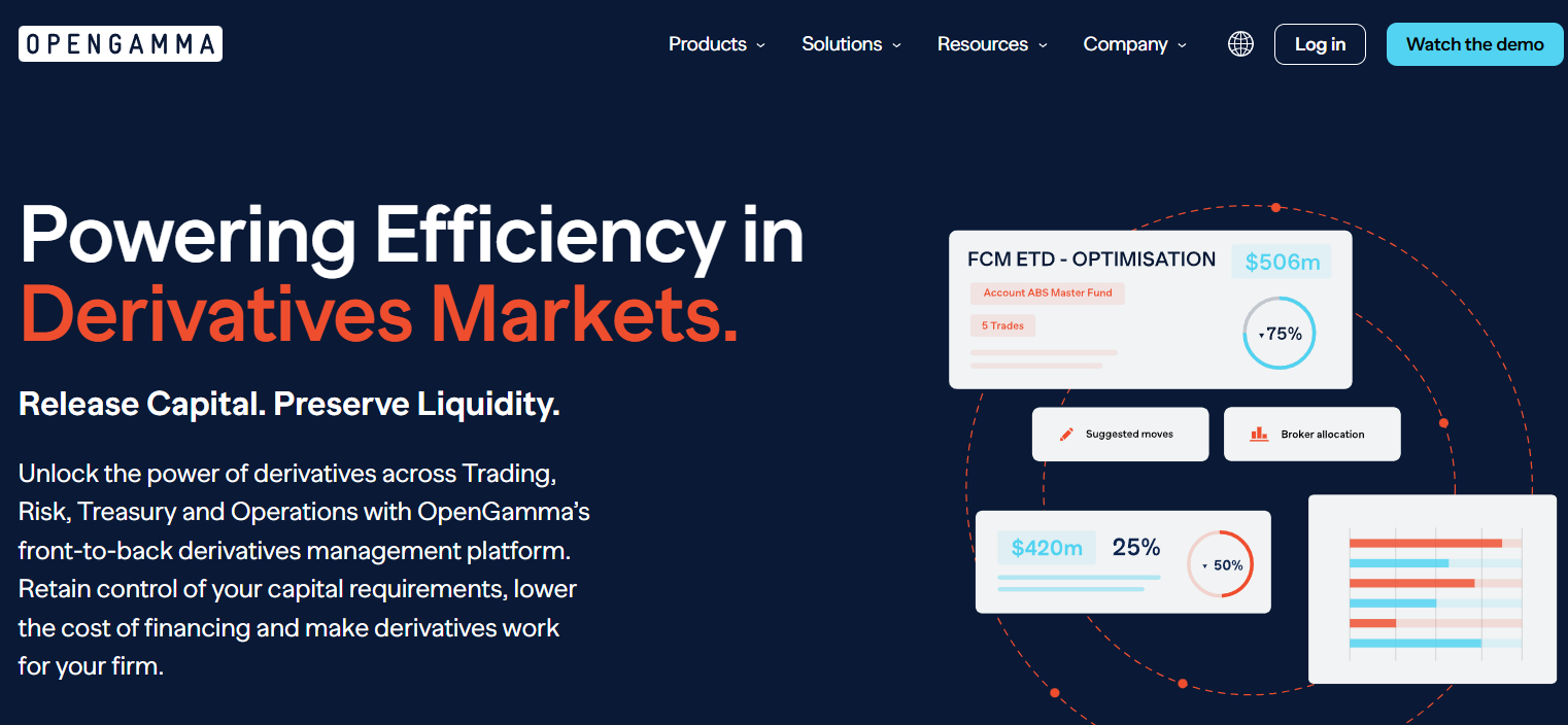 opengamma.com review